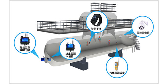 智慧電廠設(shè)備狀態(tài)監(jiān)測